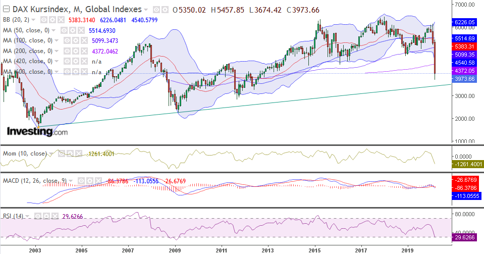 QV ultimate (unlimited) 1167158