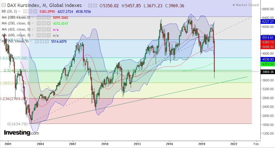 QV ultimate (unlimited) 1167990