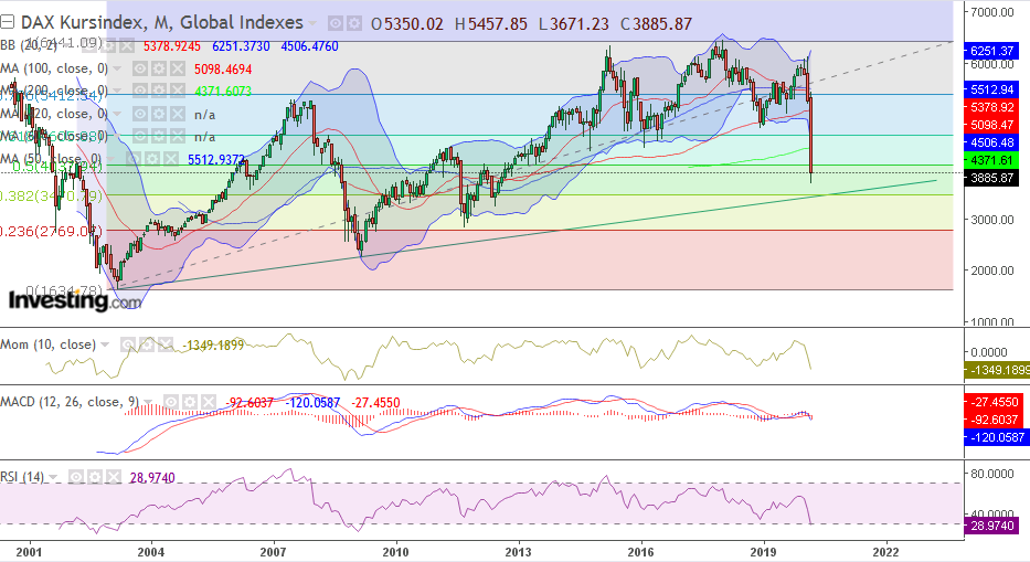 QV ultimate (unlimited) 1168389