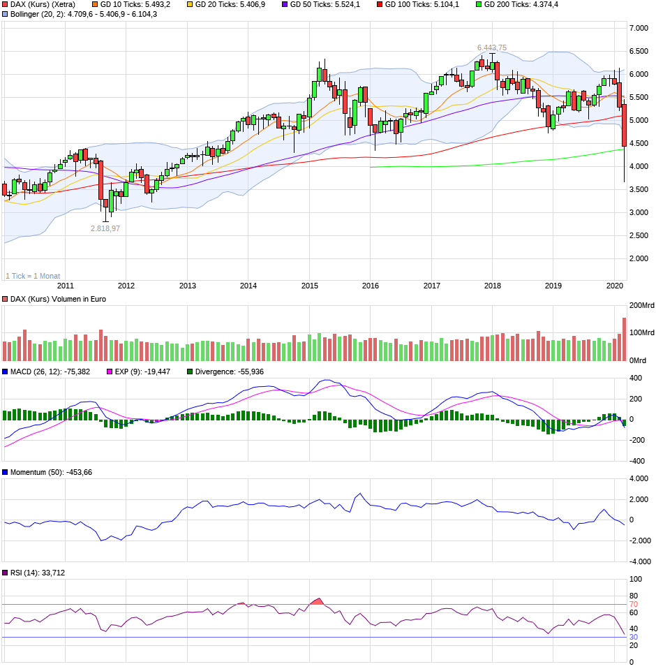 QV ultimate (unlimited) 1169104