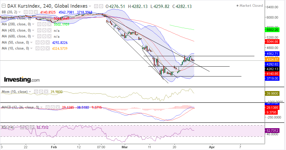 QV ultimate (unlimited) 1169343