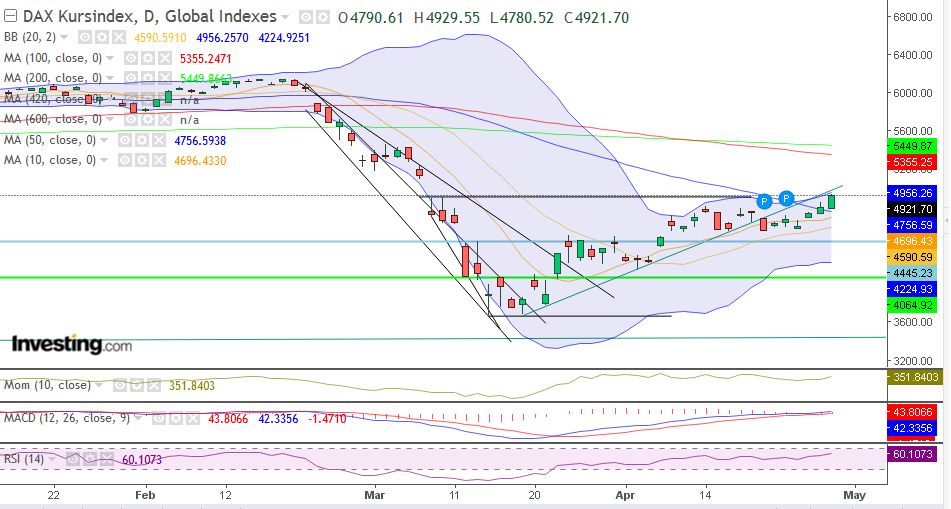 QV ultimate (unlimited) 1175425