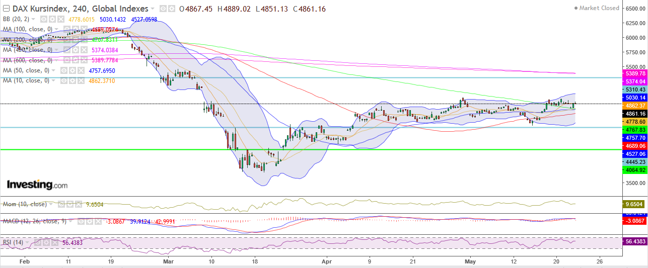 QV ultimate (unlimited) 1180219