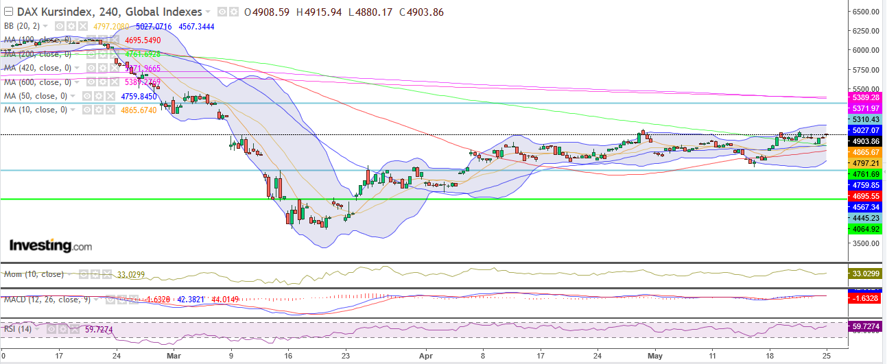 QV ultimate (unlimited) 1180398