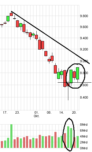 QuoVadisDax - das Original - Nachfolgethread 766935