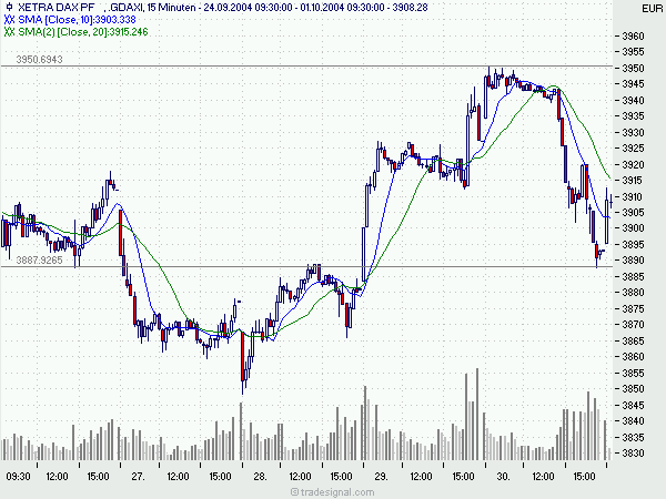 f-h Oni BW sb & Friends-TTT, Freitach 01.10.04 1607