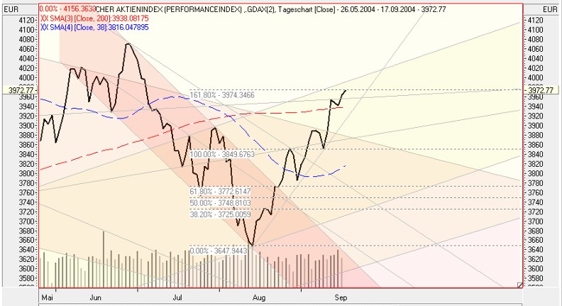 f-h Oni BW sb & Friends-TTT, triple witch17.09.04 1317