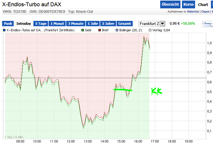 Optionen Flugschule - Pilots welcome 696612
