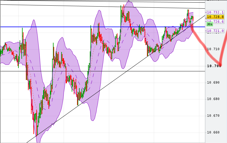 QuoVadisDax - das Original - Nachfolgethread 937856