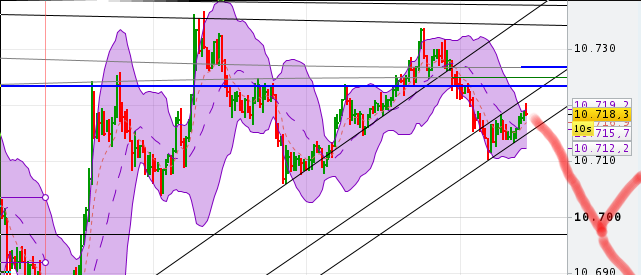 QuoVadisDax - das Original - Nachfolgethread 937862