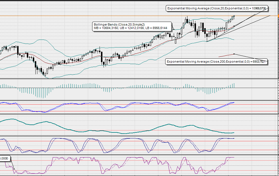 2017 QV-GDAXi-DJ-GOLD-EURUSD-JPY 986642
