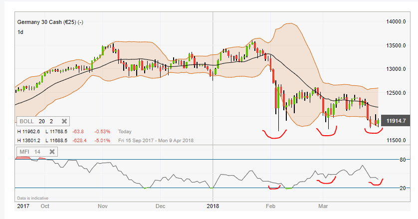 QuoVadisDax - das Original - Nachfolgethread 1047375