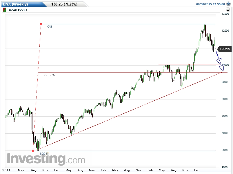 Der USA Bären-Thread 837347