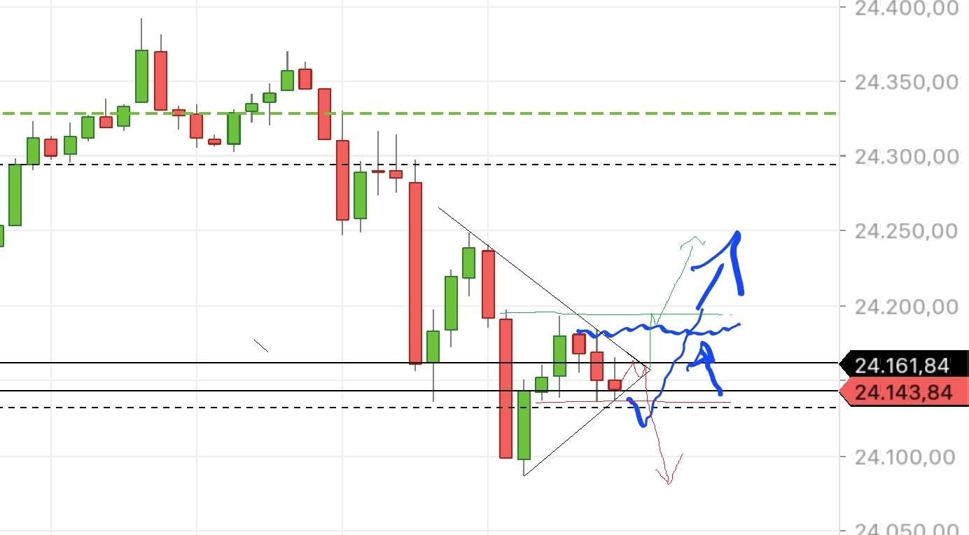QuoVadisDax - das Original - Nachfolgethread 1483162