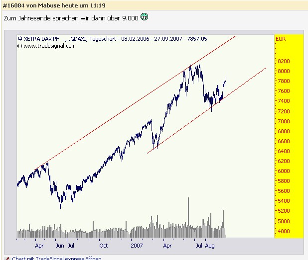 ich mach mal ein Endesa 871028 e.on thread auf 122256