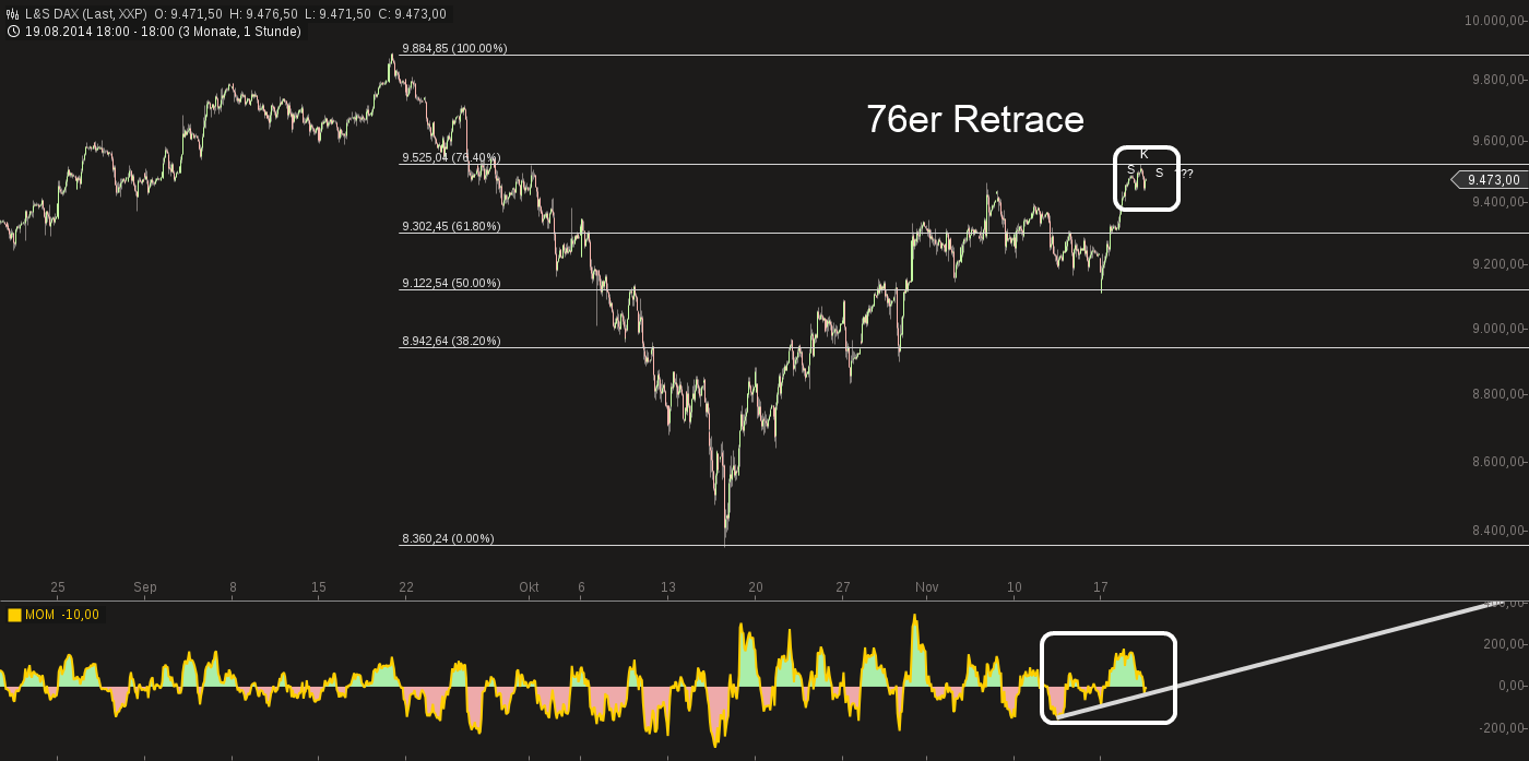 QuoVadisDax - das Original - Nachfolgethread 774613