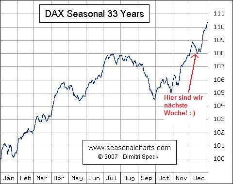 Der USA Bären-Thread 281059