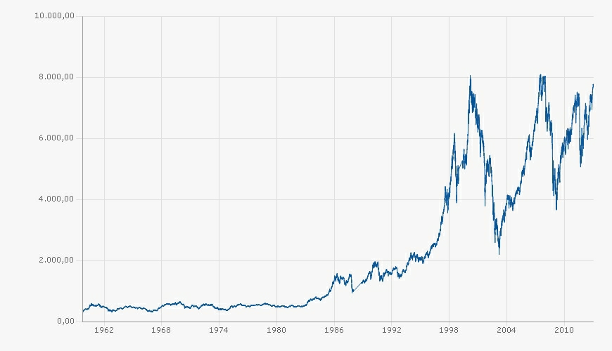 QV ultimate (unlimited) 568788