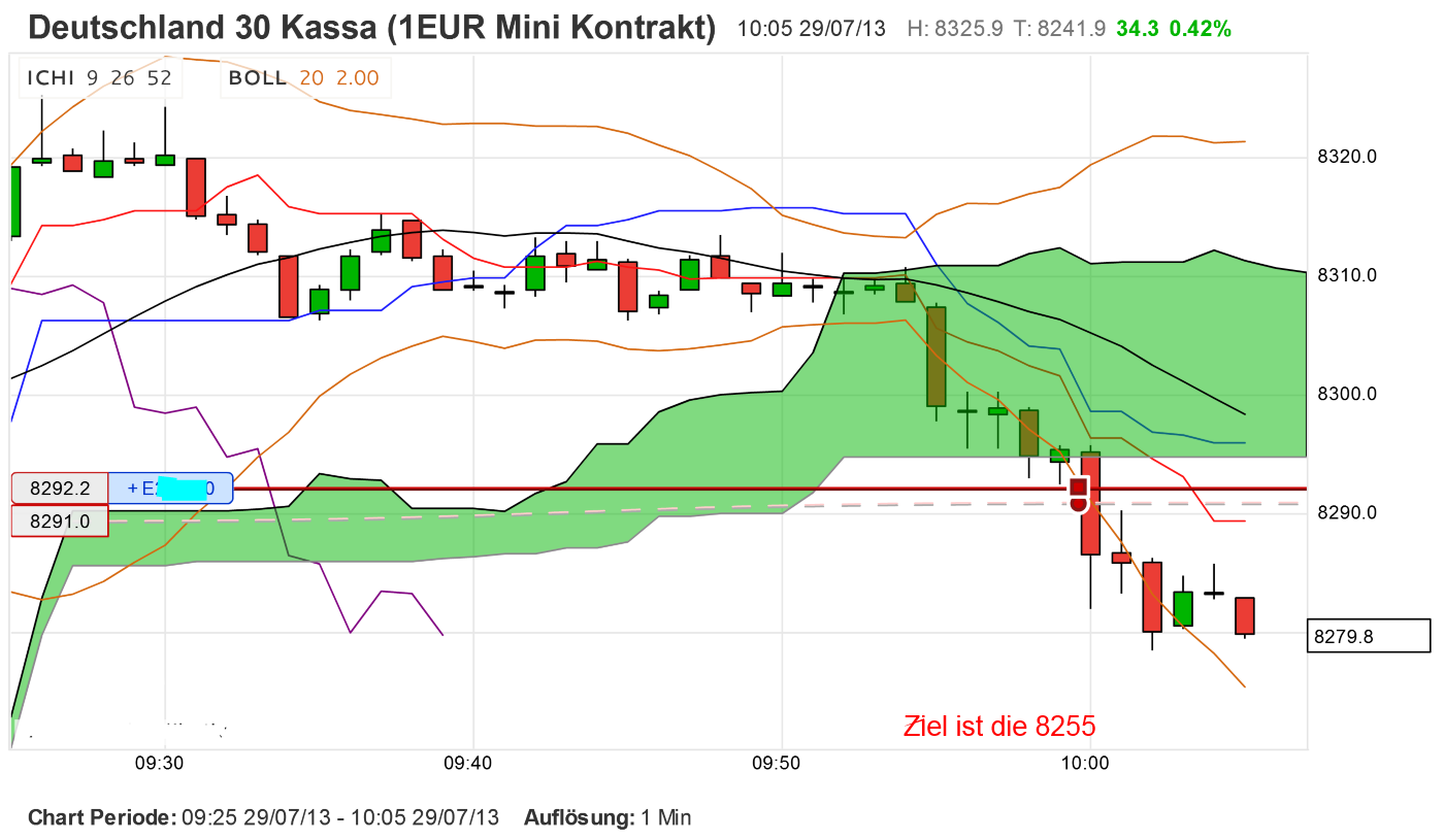 QV ultimate (unlimited) 628099