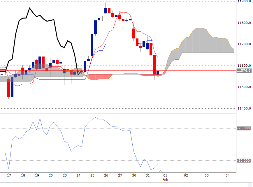 News, Fakten, Entwicklungen zum Marktgeschehen! 968316