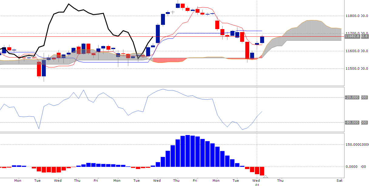 News, Fakten, Entwicklungen zum Marktgeschehen! 968542