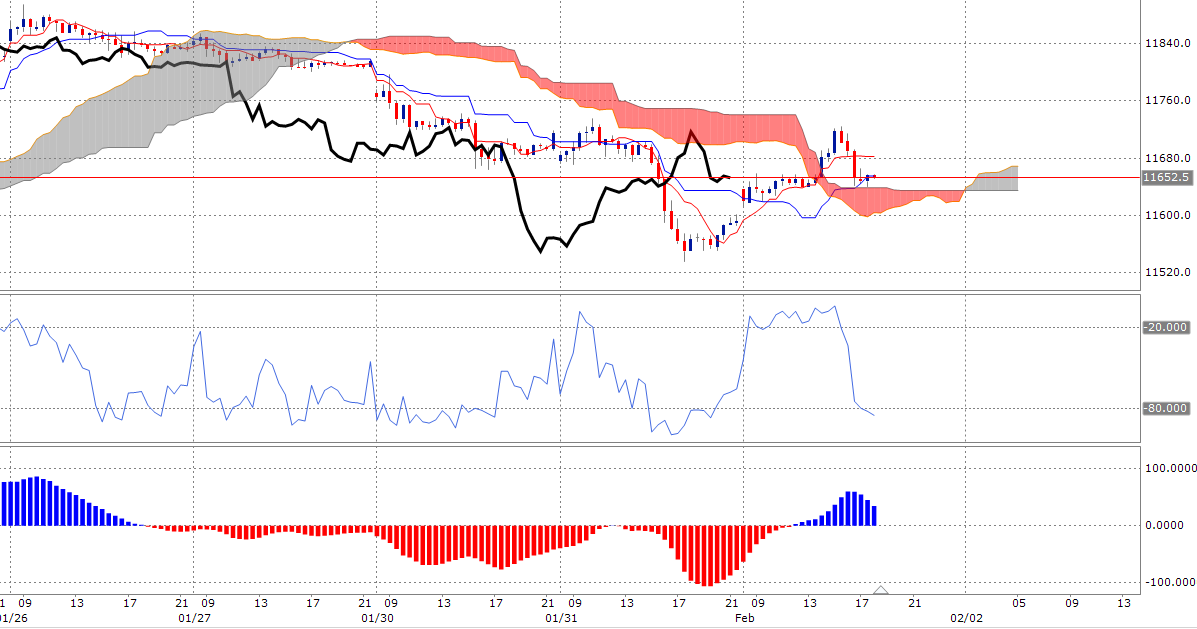 News, Fakten, Entwicklungen zum Marktgeschehen! 968597