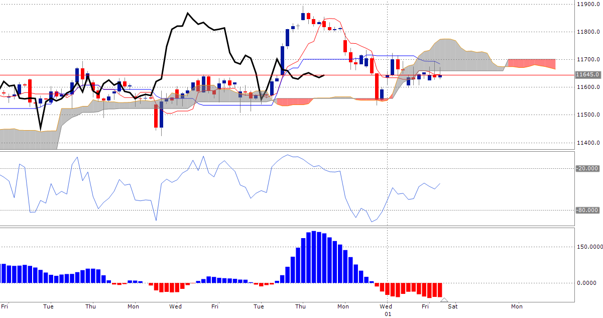 News, Fakten, Entwicklungen zum Marktgeschehen! 969138