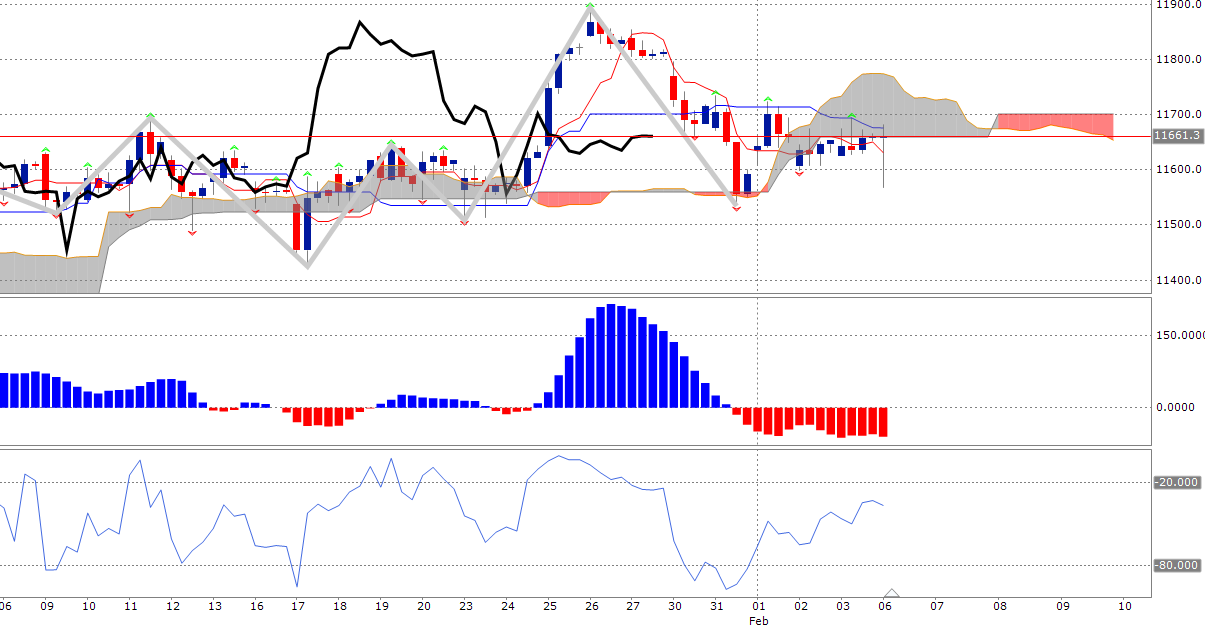 News, Fakten, Entwicklungen zum Marktgeschehen! 969532
