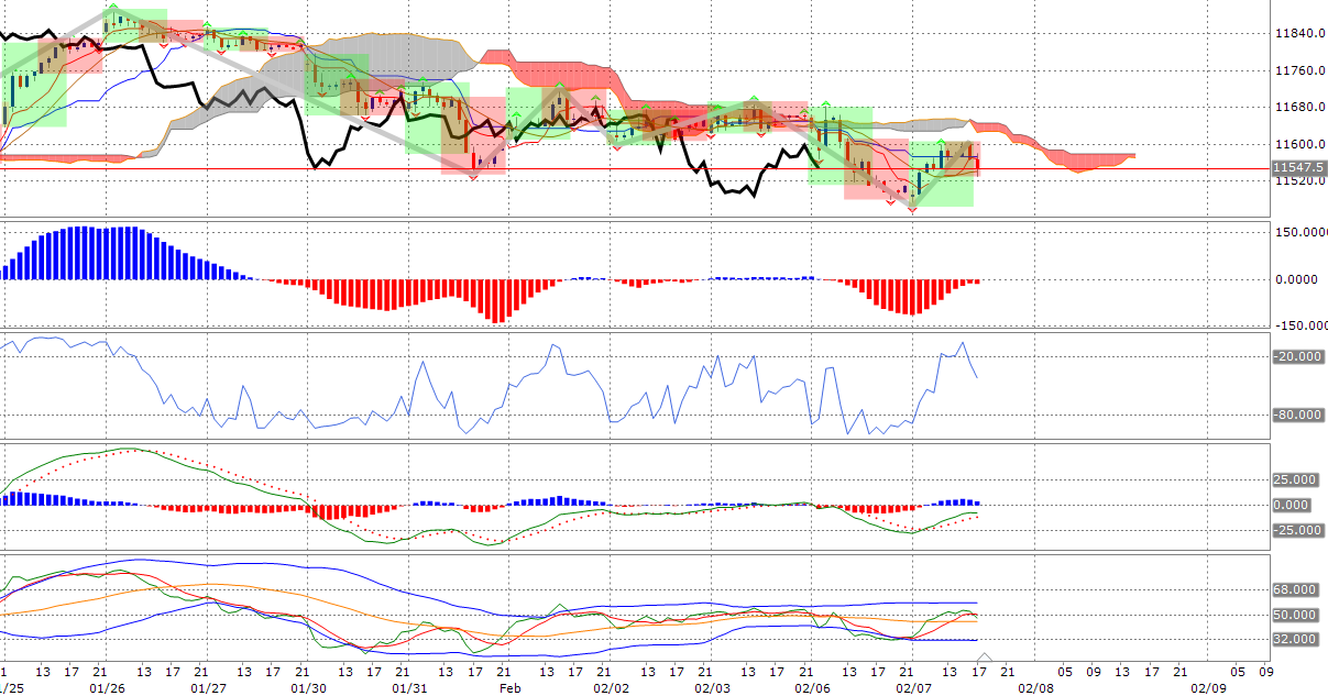 News, Fakten, Entwicklungen zum Marktgeschehen! 969938
