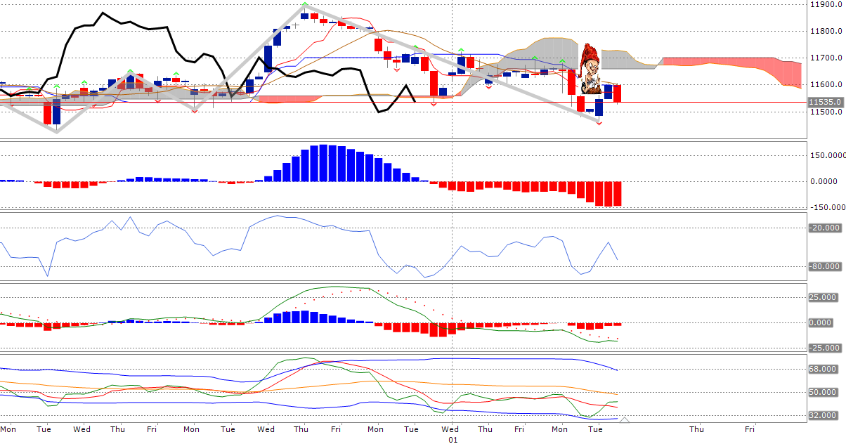 News, Fakten, Entwicklungen zum Marktgeschehen! 969947