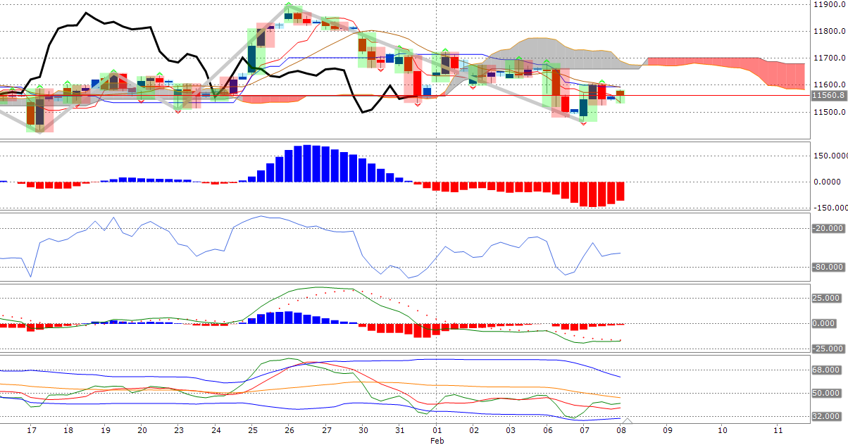 News, Fakten, Entwicklungen zum Marktgeschehen! 970076