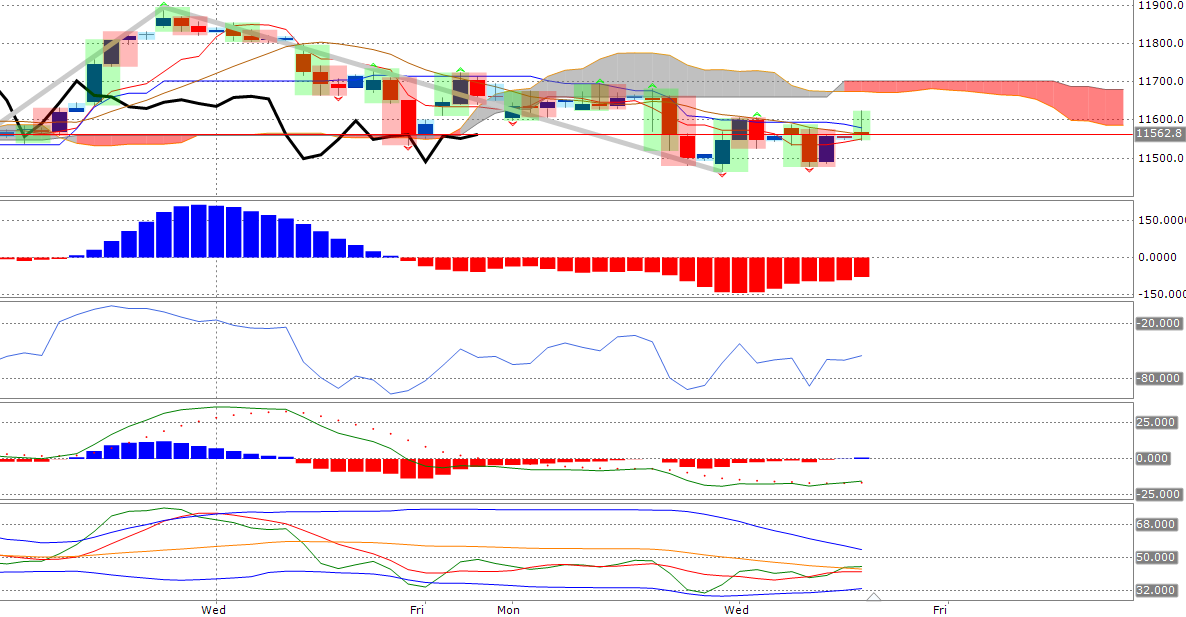 News, Fakten, Entwicklungen zum Marktgeschehen! 970317