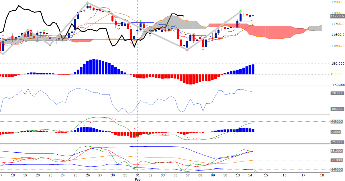 News, Fakten, Entwicklungen zum Marktgeschehen! 971540