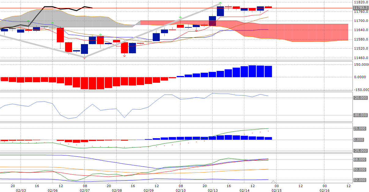 News, Fakten, Entwicklungen zum Marktgeschehen! 971641