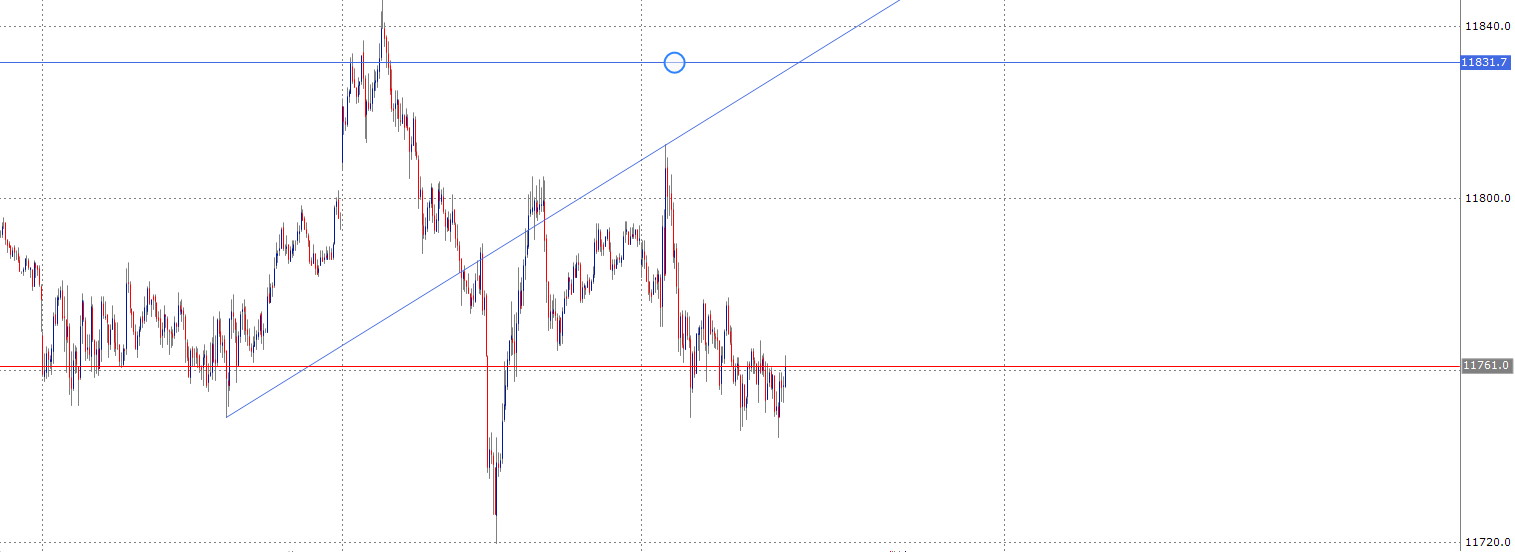 News, Fakten, Entwicklungen zum Marktgeschehen! 972105