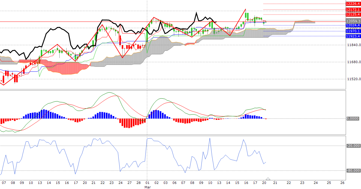 News, Fakten, Entwicklungen zum Marktgeschehen! 978836