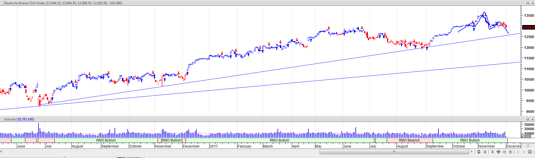 QuoVadisDax - das Original - Nachfolgethread 1027503