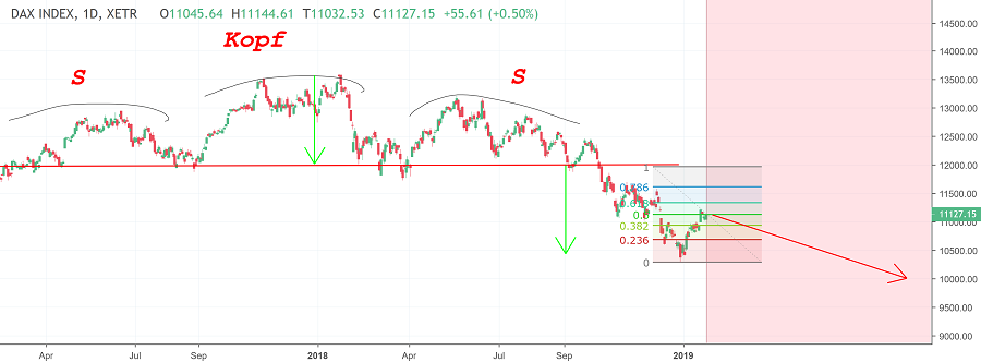 QV ultimate (unlimited) 1092893