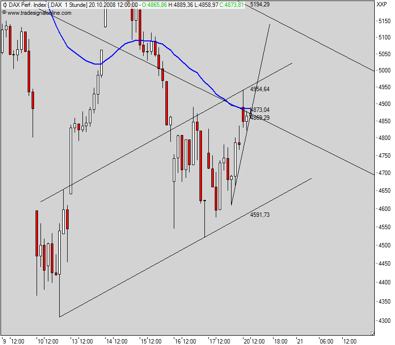 Hart aber Fair ! 193933