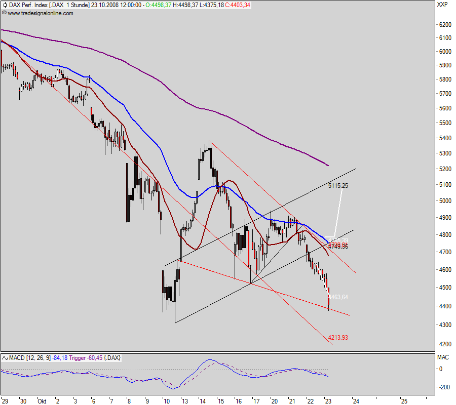 Hart aber Fair ! 194655