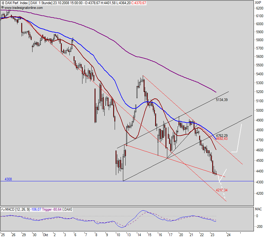 Hart aber Fair ! 194698
