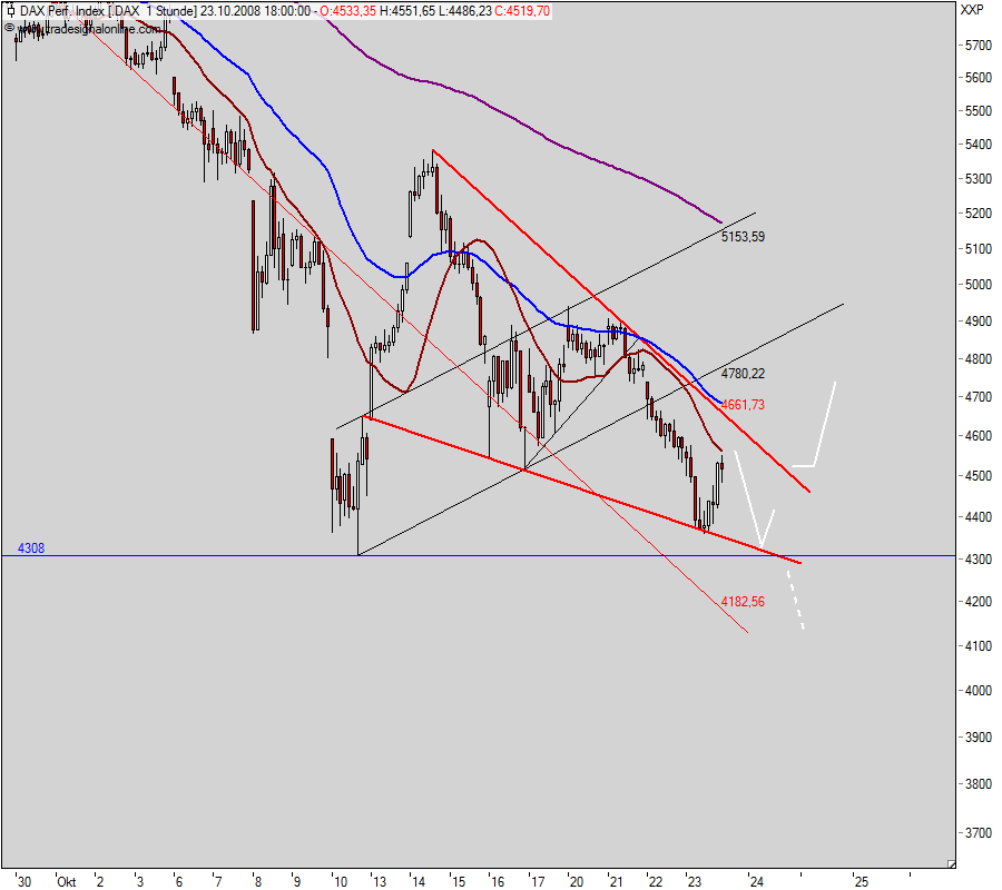 Hart aber Fair ! 194776