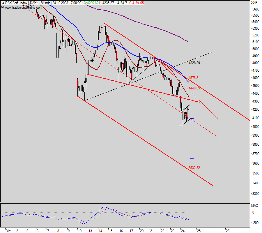 Hart aber Fair ! 195026