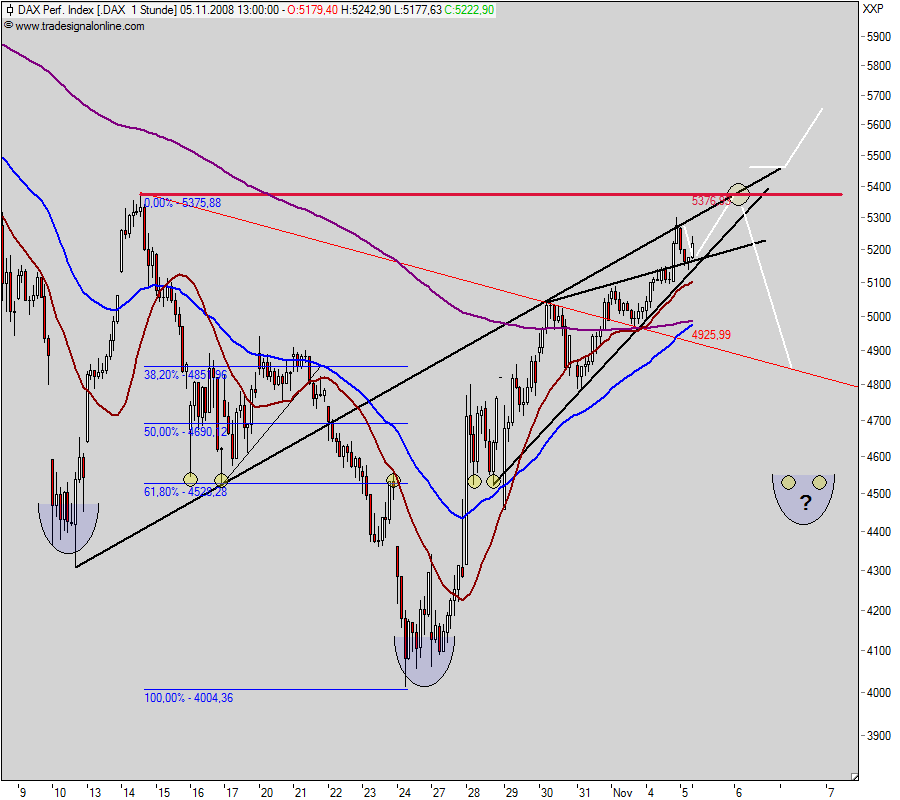 Hart aber Fair ! 197302