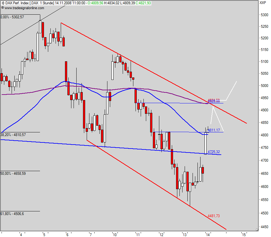 Hart aber Fair ! 199484