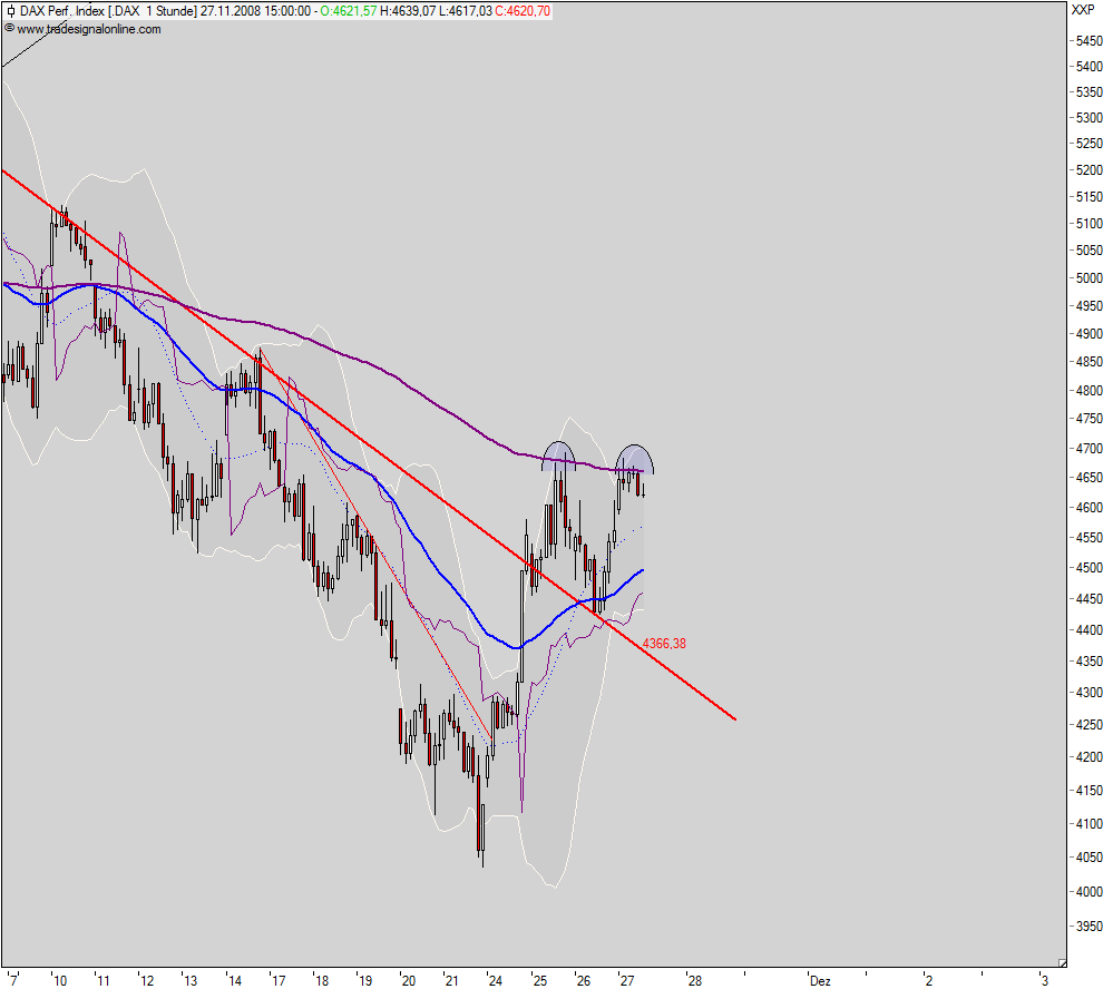 Hart aber Fair ! 202248