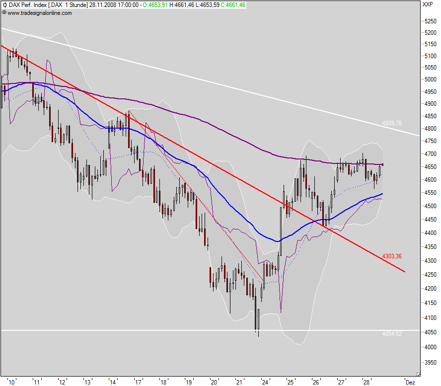 Hart aber Fair ! 202502