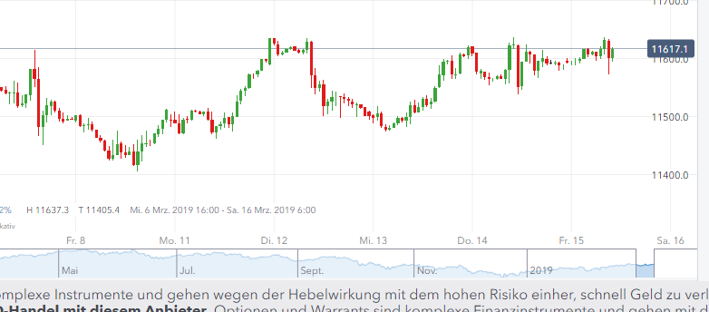 2019 QV-GDAXi-DJ-GOLD-EURUSD- JPY 1101957