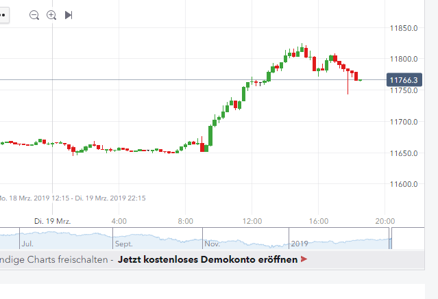 2019 QV-GDAXi-DJ-GOLD-EURUSD- JPY 1102636