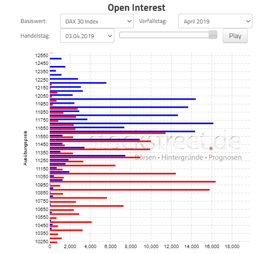 2019 QV-GDAXi-DJ-GOLD-EURUSD- JPY 1105456